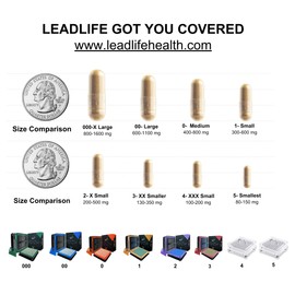 LEADLIFE Empty Capsules - 500 Count Empty Gelatin Capsules - Empty Pill Capsules - DIY Capsule Filling - Fillable Pill Capsules Empty Gel Caps (Clear)… (3)