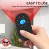 Concealed Camera Detector USB Charging LED Infrared Scanning RF Detection