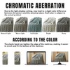 Fleece Throw Blanket for Sofa - Soft Checkered Single Blankets