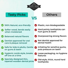 Tasty Picks Flavored Wooden Dental Picks - Promotes Plaque Removal & Gum Health - Dentist Approved for Easy Oral Care & Fresh Breath for Adults & Kids - 100% Natural, Eco-Friendly, No Plastics
