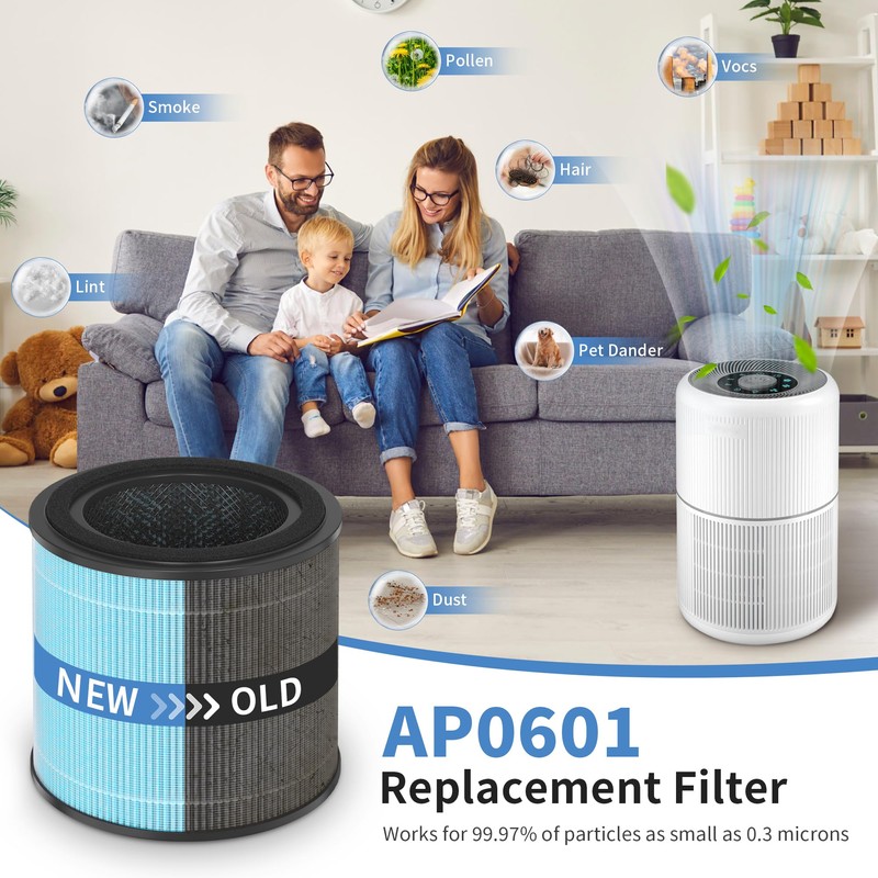 AP0601 Replacement Filter Compatible with AIRTOK AP0601 Air Purifier for