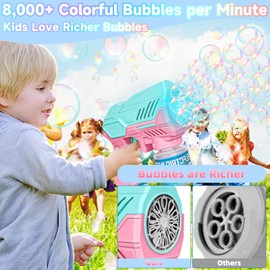 Automatic Bubble Gun Children, 2 Pack LED Bubble Machine, Soap Bubble Gun, Soap Bubble Gun, 10,000 Bubbles / Min with 440 ml Bubble Solution, for Children Outdoor/Party/Wedding