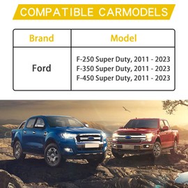 30137 Puck System Gooseneck Hitch Ball Kit - 30000lbs GTW/7500 lbs VTW, 2-5/16 Inch Gooseneck Ball & 2 Safety Chain Anchors Compatible with Ford F-250/F-350/ F-450