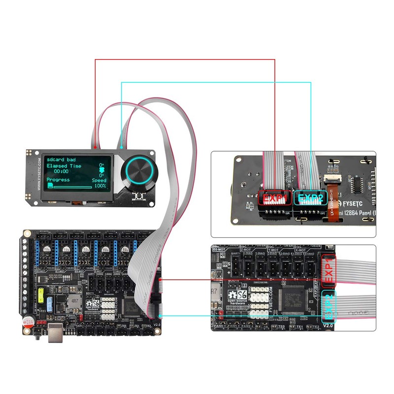 BCZAMD FYSETC RGB Mini 12864 Graphics LCD Display Controller Board