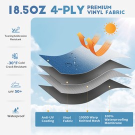 Heavy Duty RV Awning Fabric Replacement - 19.5oz Vinyl Camper Awning - Waterproof & UV-Resistant - Universal Canopy for Camper, Trailer and Motorhome (Sapphire Blue Fade, 14FT(Fabric 13'2"))