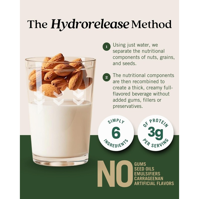 Elmhurst 1925 Almond Milk Barista Edition – 32oz (6-Pack) Plant-Based,