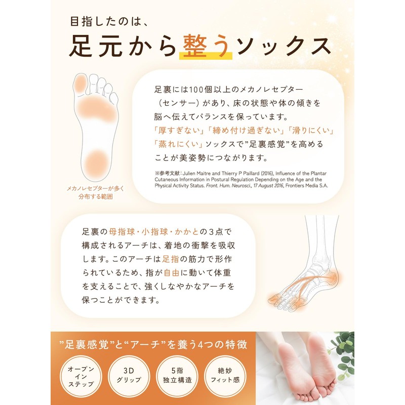 FITnadi Pilates Socks, Yoga Socks, Attractive Legs and Stability, Yoga