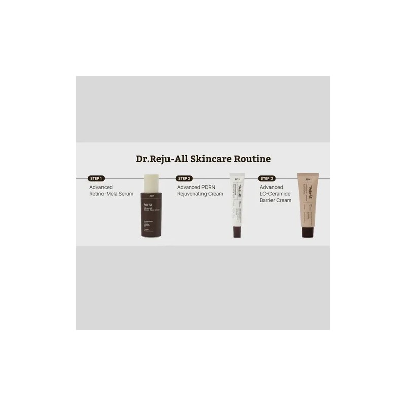 Kit Dr. Reju-all Advanced Skin Repair Arrugas, Manchas
