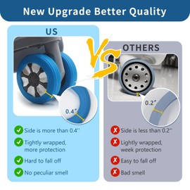 uinhuine 9Pack Luggage Wheel Covers for 8 spinner Wheels Luggage