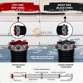 Garage Door Torsion Springs 218x1.75x33 | for Left and Right Side of Garage Doors | Fix and Repair 7 or 8 Feet Garage Door | Precision E-Coating 5-Year Warranty Min. 30,000 Cycles (Pair)