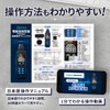 FieldNew 5 in 1 Electromagnetic Wave Measuring Device (High Frequency/Electric