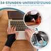 Actesso Easy Fit Wrist Splint - Support for Tendonitis, Sprains,