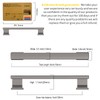 Asidrama 10 Pack 5 Inch(128mm) Brushed Black Nickel Kitchen Cabinet