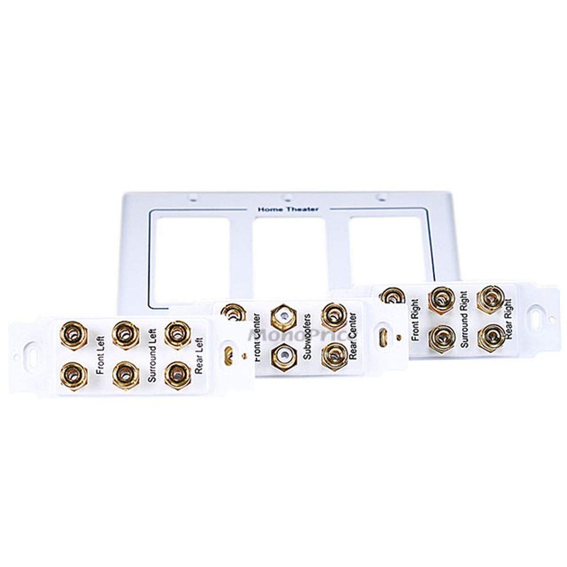 Monoprice 3-Gang 8.2 Surround Sound Distribution Wall Plate