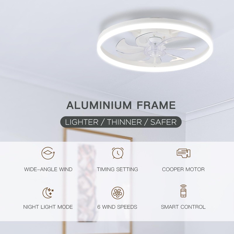 STERREN Ceiling Fans with Lights,20" Low Profile Ceiling Fan with