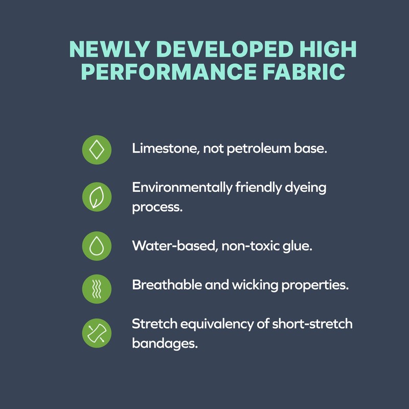 Alta Medical SiennaWrap Compression Leg Wrap - Designed by a