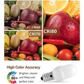 Anivona C7 S6 Small LED Night Light Bulb, 1.5W E12 LED Bulb (15W Equivalent), Soft/Warm White 3000K LED, 120V, 150LM, Candelabra Bulb for Refrigerator, 8-Pack