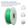 Likesilk 3D Printer Filament 1.75mm, Neatly & Strong 1.75mm Filament