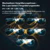 DEESOSPRO Magnifying Glasses with LED Lighting (1.0X-3.5X) for Glasses Wearers