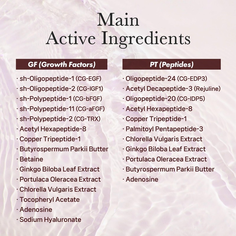 Dermaheal Cosmeceuticals Eye Cream, 0.51-Fluid Ounce
