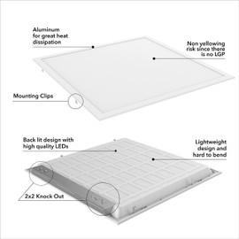 GREENLIGHTDEPOT 2 Pack 2x2 LED Flat Ceiling Panel Fixture Light 40W 0-10V Dimmable 5000K Daylight - (UL Certified) - Outdoor, Indoor, Street Use - 3 Years Warranty - Cool White 5000K