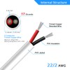 DEKIEVALE 22 Gauge 2 Conductor Electrical Wire, 32.8FT White Stranded