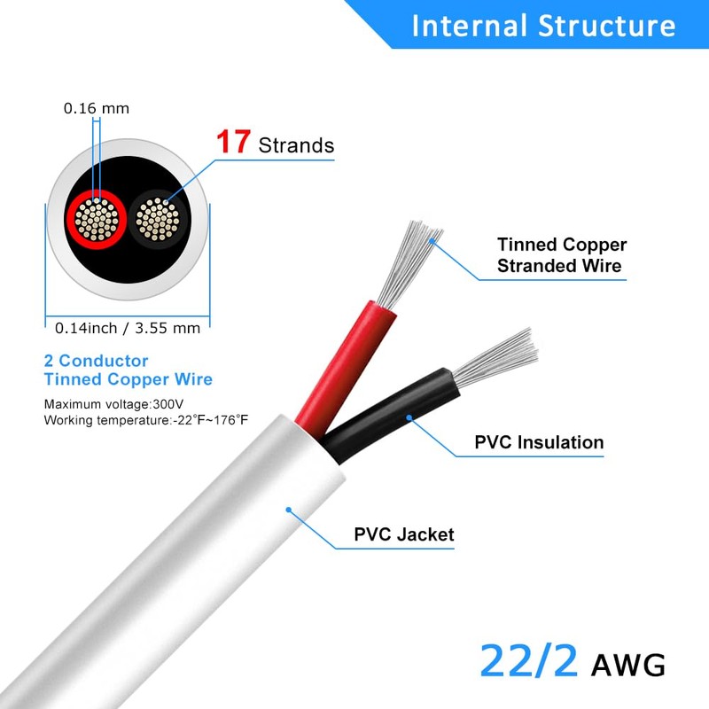 DEKIEVALE 22 Gauge 2 Conductor Electrical Wire, 32.8FT White Stranded