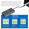 3-in-1 M.2 NVMe SSD & CFexpress B Type & SD