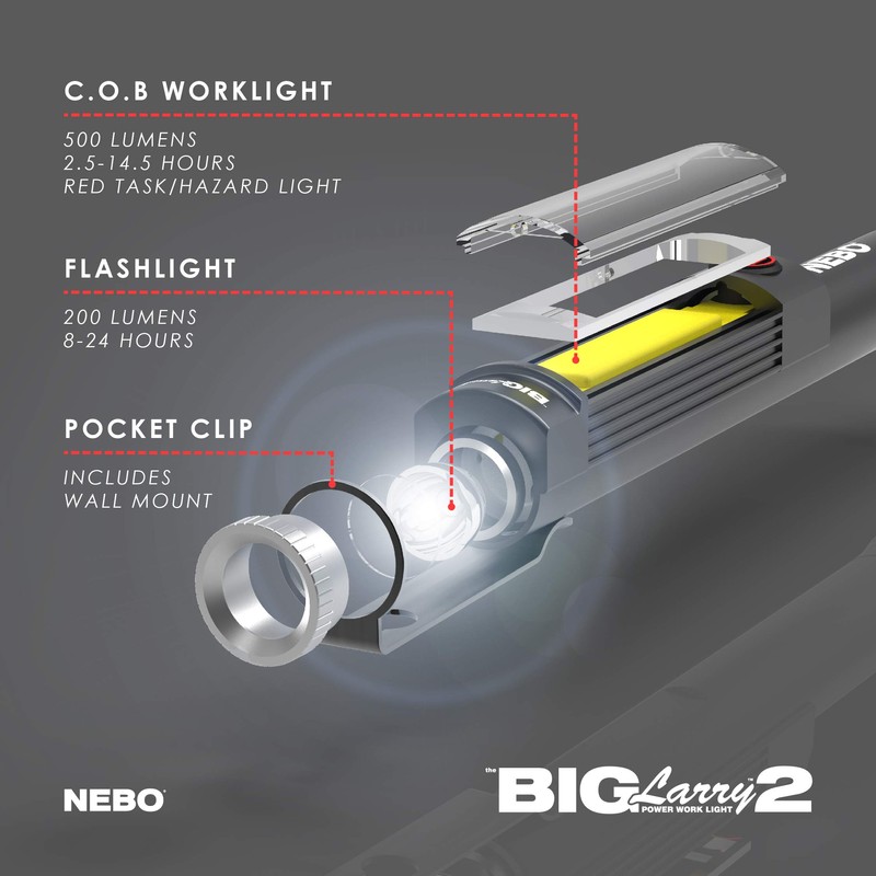 NEBO Magnetic NE6737 Big Larry 2 Pocket Work Light -