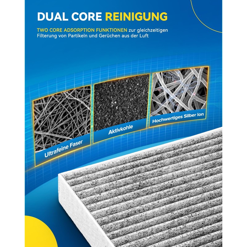 Fesuda CUK24003 Cabin Air Filter, Activated Carbon Pollen Filter for