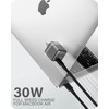 ALOGIC Mini Wall Charger with GaNFast Technology & Dynamic Power