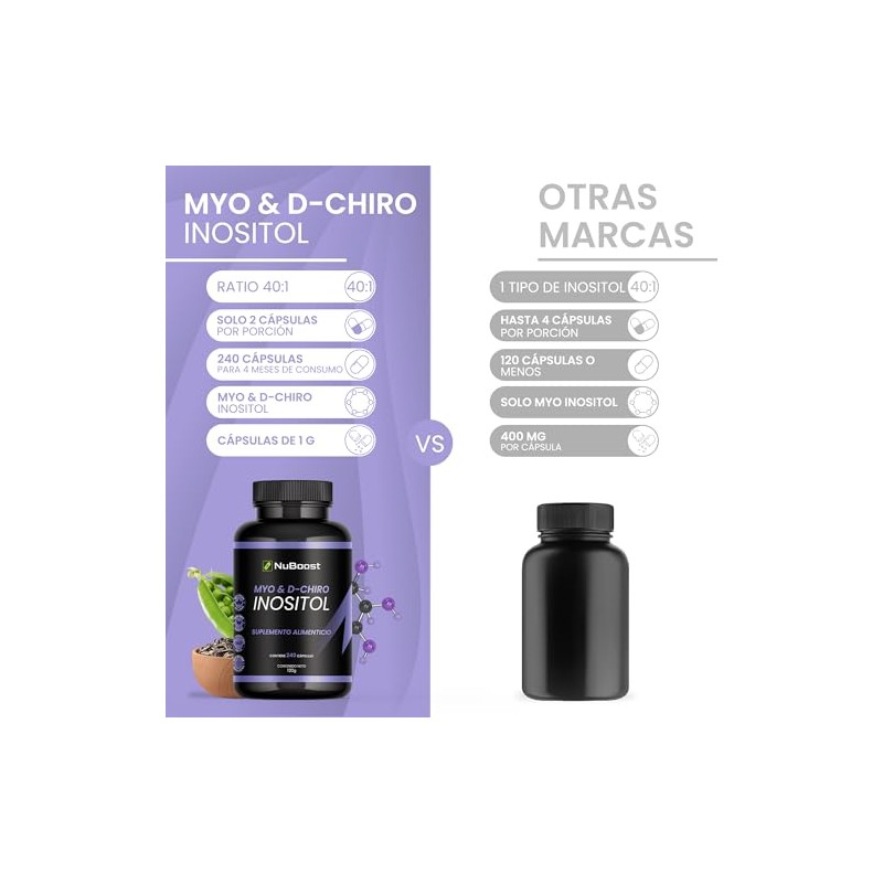 Nuboost Inositol 240 Cápsulas Myo Chiro Mezcla Hecho Usa