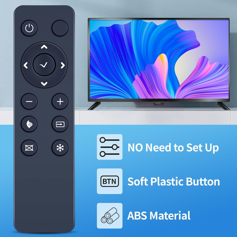 New Remote Control for Promethean ActivPanel Versions 5-7 & i-Series
