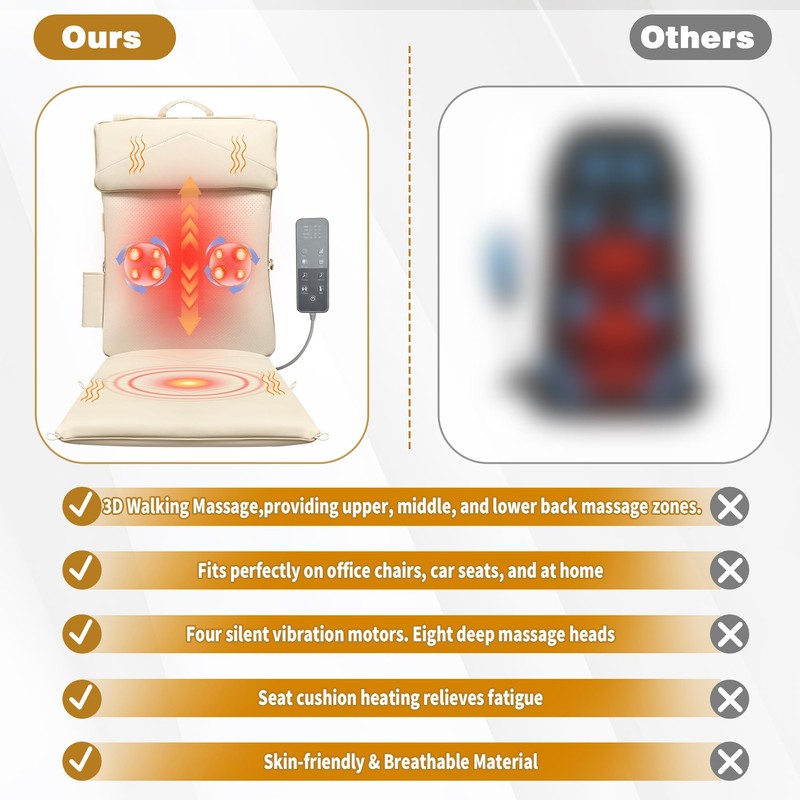 Shiatsu Back Massager for Chair with Heat and Vibration