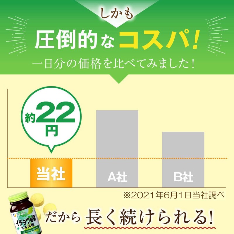 Fine Japan Ginkgo Leaf Extract, Set of 3