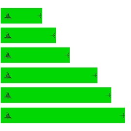 White Water Archery Fluorescent Neon Green Gadsden Flag Arrow Wraps Choose Length Width (4, 1)