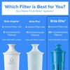 Brita Elite Water Filter Replacements for Pitchers and Dispensers, BPA-Free,