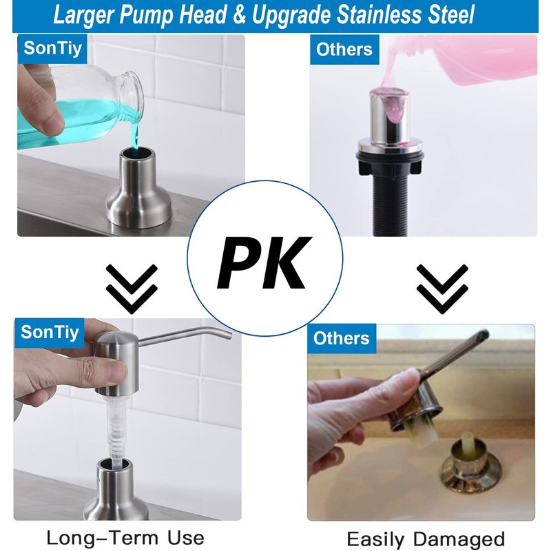 Hand Soap Dispenser for Kitchen Sink, SonTiy Kitchen Dish Soap
