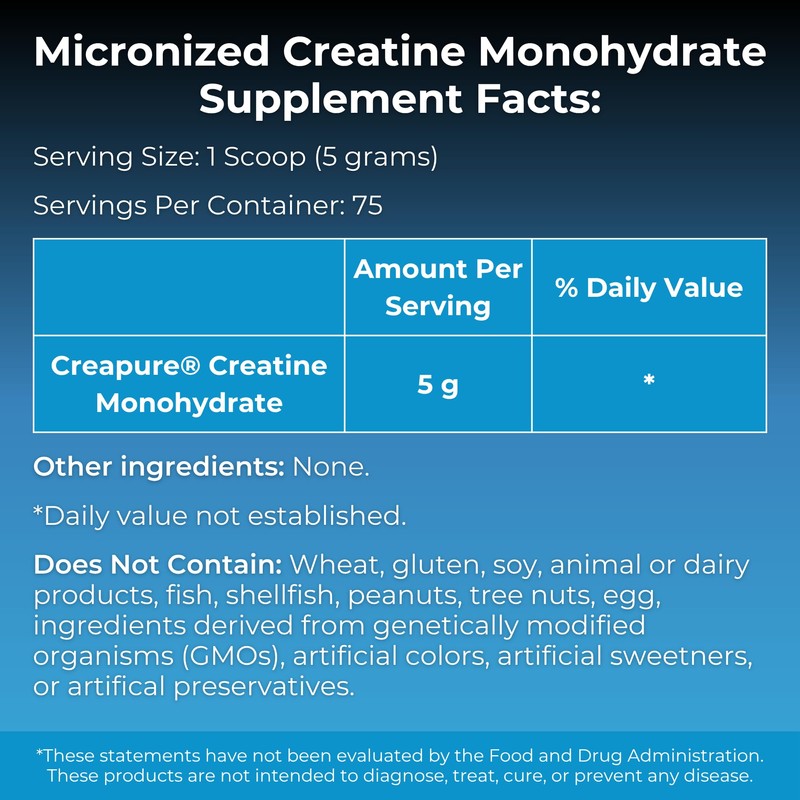 MYOXCIENCE Micronized Creavitalis Creatine | The World’s Purest Micronized Form