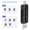 SD Card Reader, Seminer 4-in-1USB C/USB 2.0 Dual Slot OTG