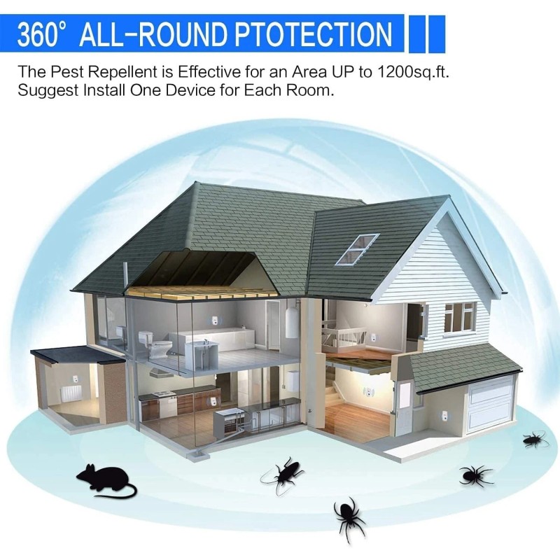 Ultrasonic Plug in Pest Repellent Control Flea Insects Mosquitoes Rats