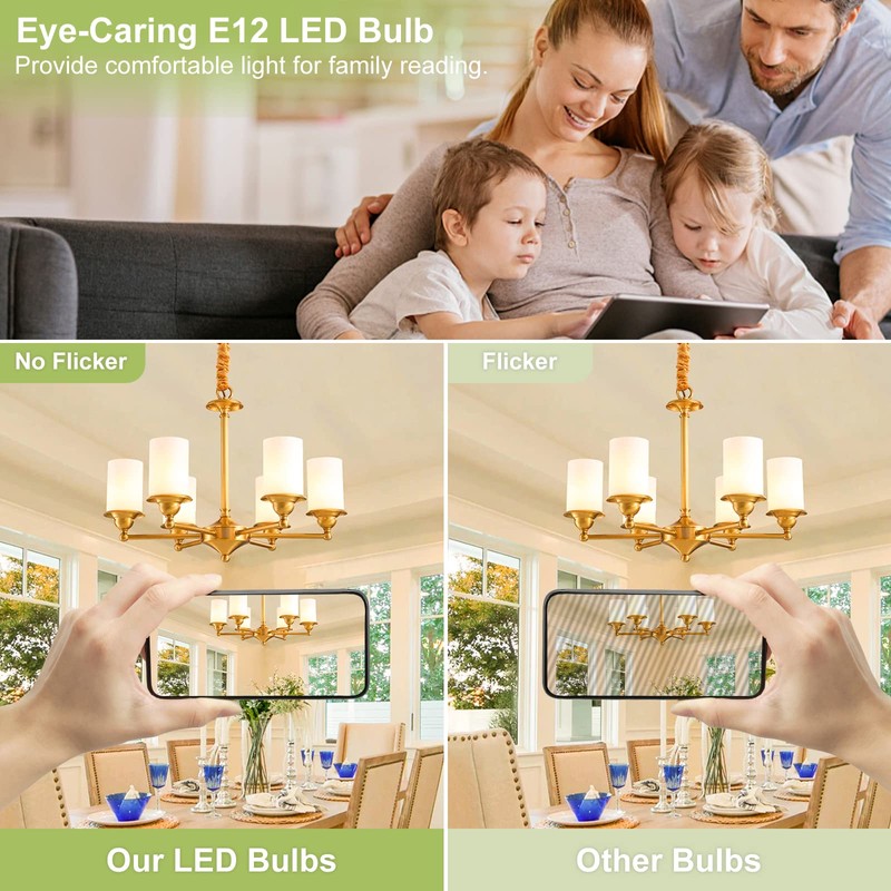 Sailstar Ceiling Fan Light Bulbs, E12 LED Bulb 60W Equivalent,