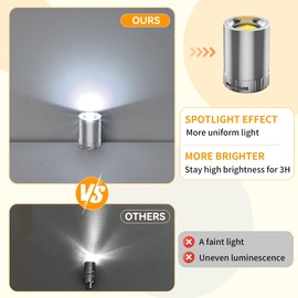 Novantl 12 Pack Mini LED Lights, Cold White Small LED Light, Mini Spotlights for Displays, Wireless Small Spotlight Battery Powered, Dollhouse Light, Miniature Lights for Crafts, Party, Wedding