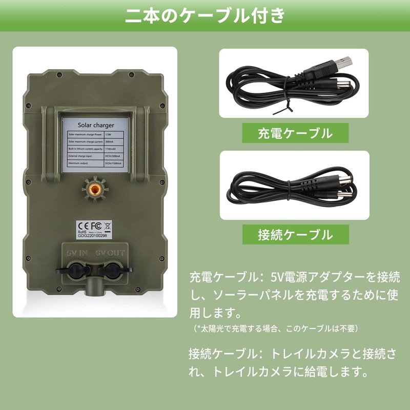 FOCUHUNTER Solar Panel for Trail Camera, Security Camera, Compatible with