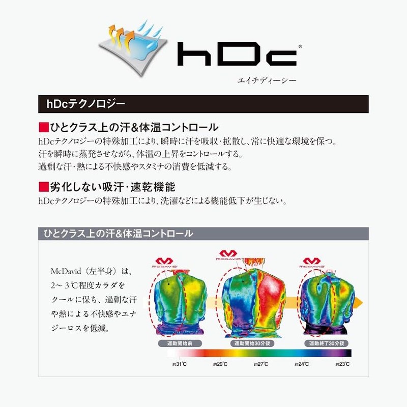 McDavid MVJ M6446 BK 2XL HEX Leg Sleeves, Pack of