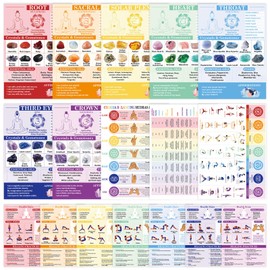 10 Pcs Chakra Cards Quick Reference Guide for Chakra Healing with Meditation Yoga Poses, Crystals, Essential Oils, Affirmations Summary Spiritual Day Gift for Her Him, Beginner Friendly