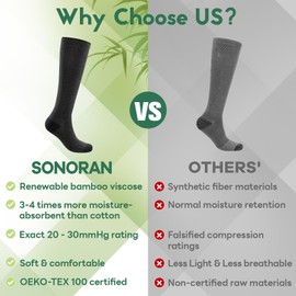 SONORAN Bamboo Viscose Compression Socks for Women (6 Pairs) 20-30 mmHg Knee High Support for Nurses, Travel, Pregnant S/M（Gray）