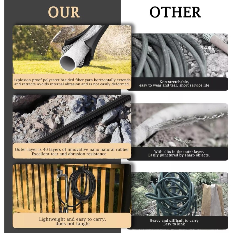 Garden 100ft Expandable Rubber Garden Hose 10-Function Spray Nozzle Lightweigh