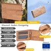 Simaru Cork Wallet, Unisex Wallet with RFID Protection, Wallet for