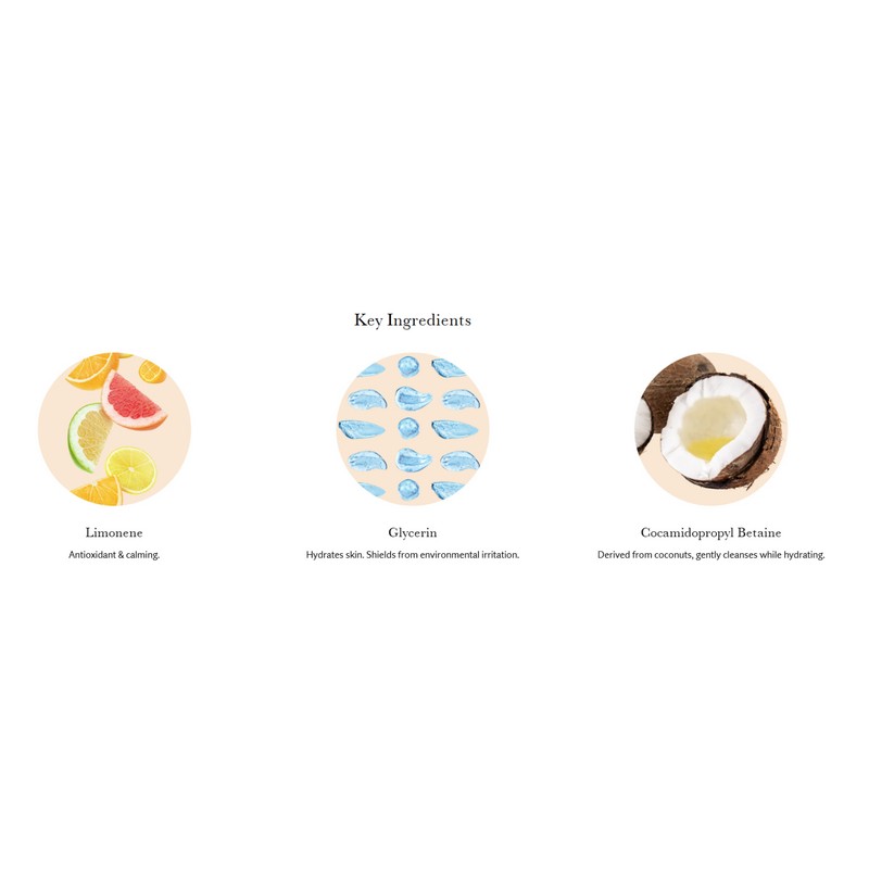 KenetMD Invigorating Shower Gel – Hydrating & Refreshing Cleanse –